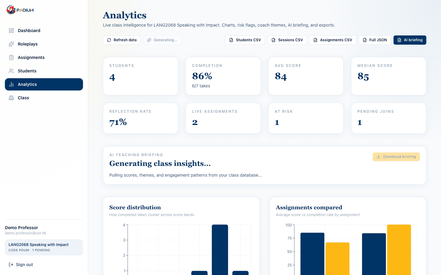 Analytics dashboard with charts and metrics